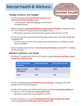 thumbnail image of PAYS highlights 2019 Mental Health page 11